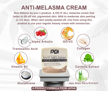 Anti-Melasma Cream